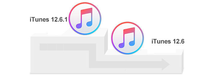 Downgrade iTunes 12.6.1 auf 12.6