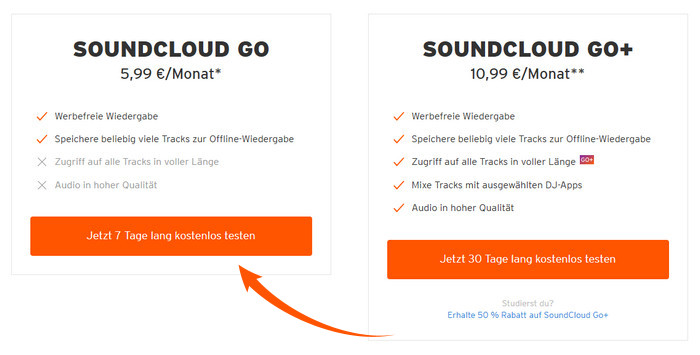 Jetzt 7 Tage lang SoundCloud Go kostenlos testen