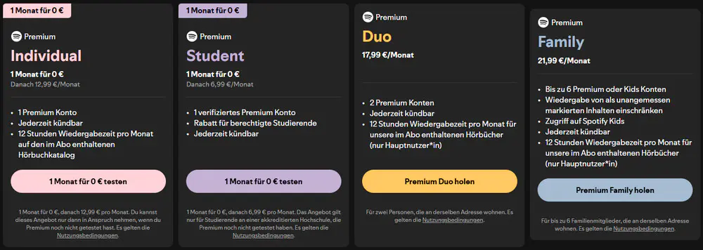 Spotify Abos vergleichen